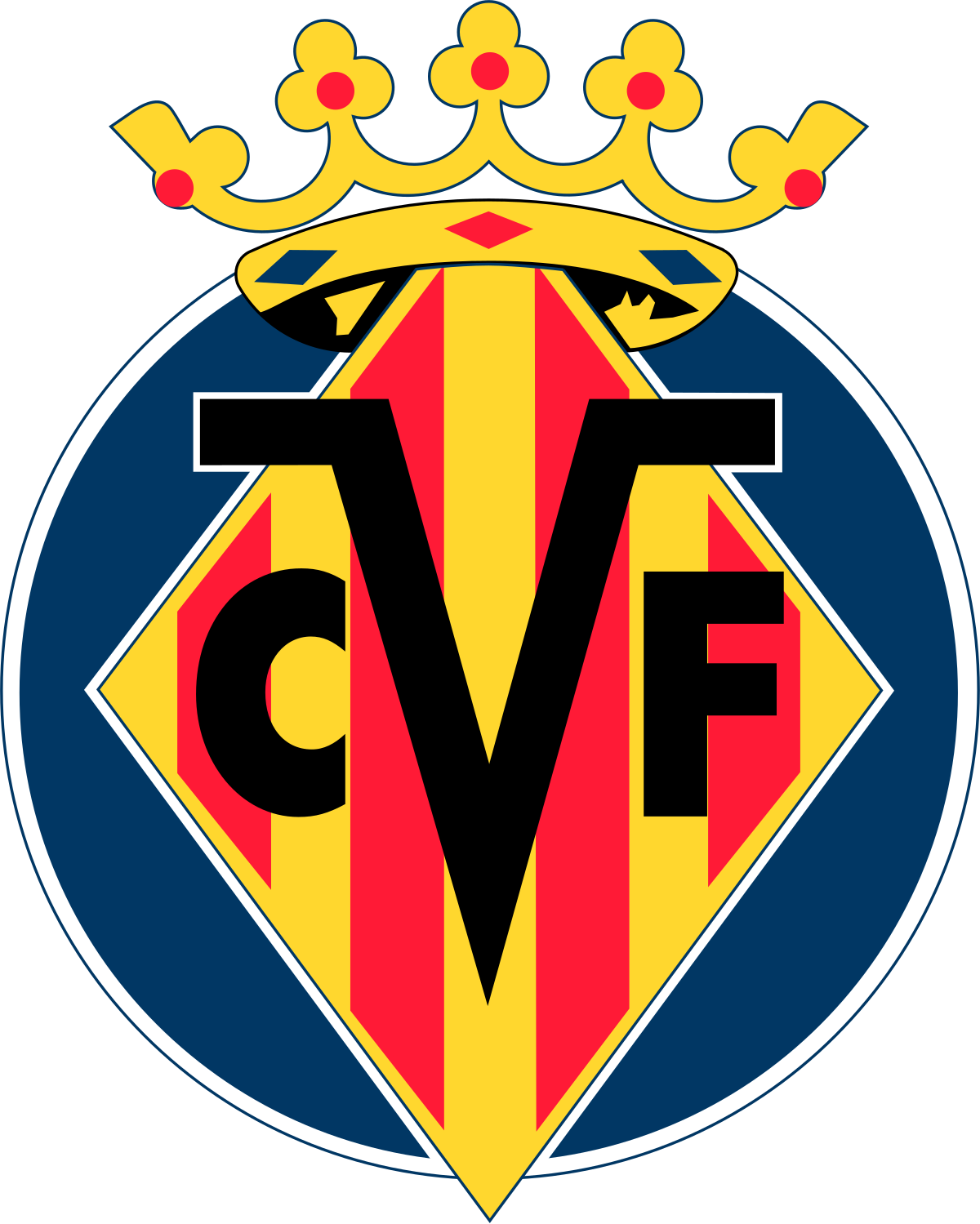Villarreal FC